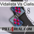 Vidalista Vs Cialis 15